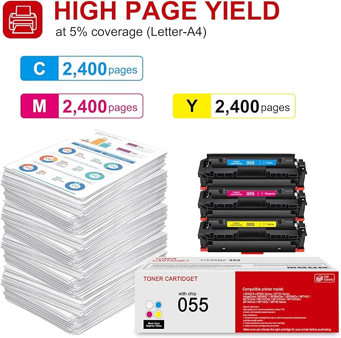 3 Pack 055 C/M/Y Toner Cartridge: Compatible CRG-055 Replacement for Canon i-SENSYS LBP660 MF740 Series ImageClass LBP660C LBP664Cdw LBP664Cx MF740C MF741Cdw MF743Cdw MF746Cdw MF740 Series Printer
