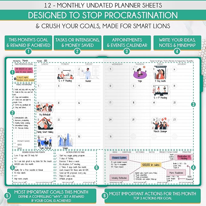 Hourly Planner - Undated Daily, Weekly & Monthly Planner with Budget Section | A 12 Month Journey to Increase Productivity & Happiness | Life Organizer & Gratitude Journal - Vertical Format