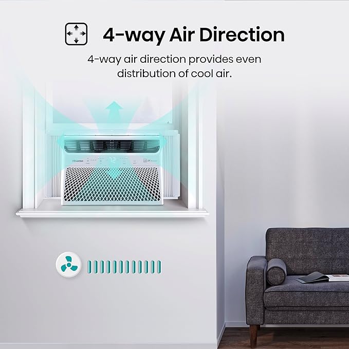 Hisense WCT08W25A Window Air Conditioner, 8,000 BTU, White