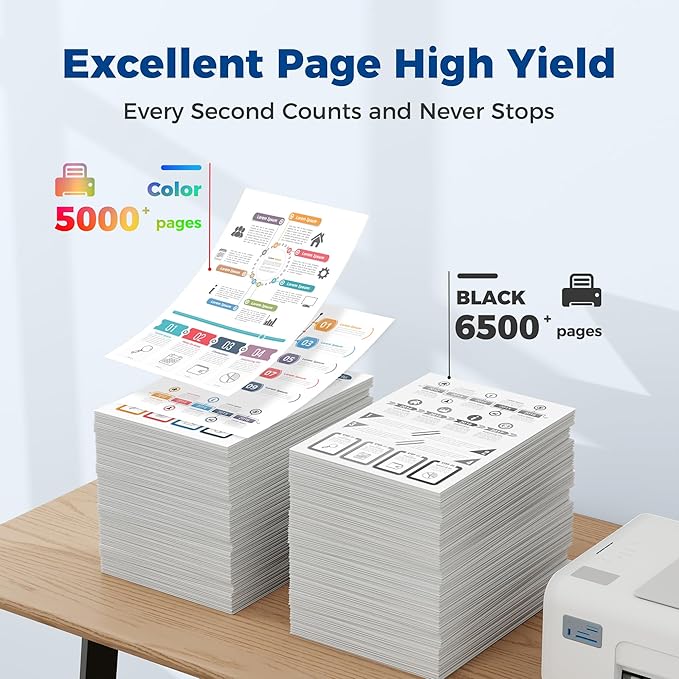 410X Toner Cartridges High Yield 4 Pack Compatible with Color LaserJet Pro M452 MFP M477 M377 Series for HP 410X 410A Toner Work for MFP M477fdw M477fdn M477fnw M377dw Pro M452dn M452dw M452nw Printer