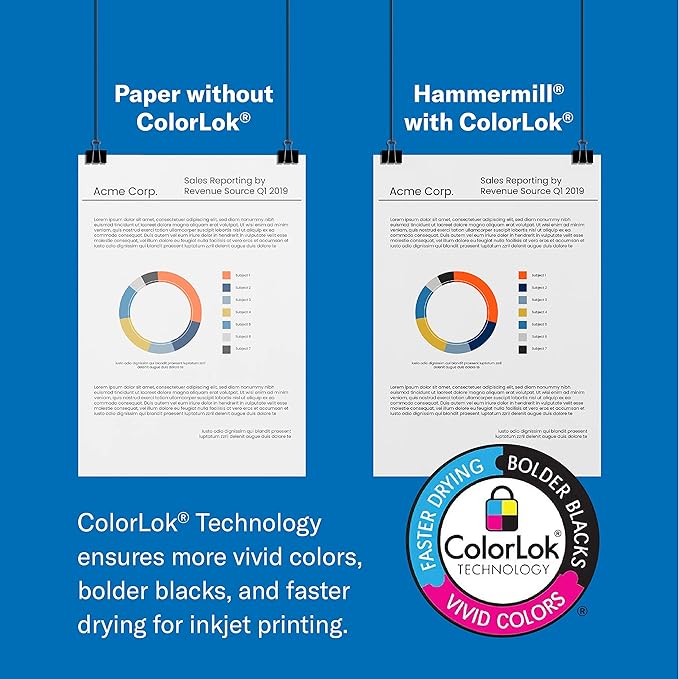 Hammermill Printer Paper, 20 lb Copy Paper, 11 x 17 - 5 Ream (2,500 Sheets) - 92 Bright, Made in the USA, 105023C