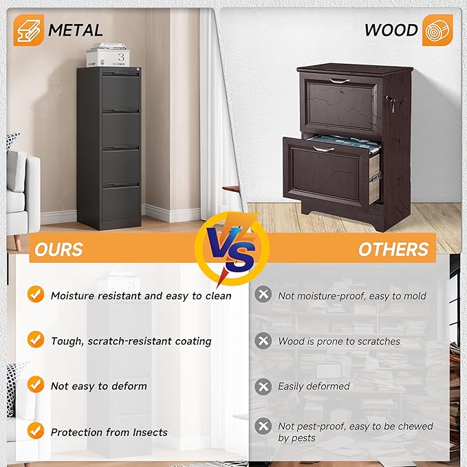 4 Drawer File Cabinet, 17.8" D Metal Filing Cabinets with Lock, Vertical Filing Cabinet for Home Office, Steel File for Letter/Legal/A4/F4 Size, Easy Assemble (Black)