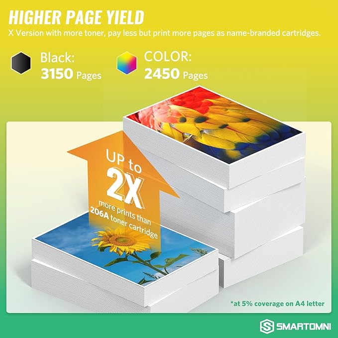 206X 206A High Yield Toner Cartridges 4 Pack (with Chip) Works with HP Color Pro MFP M283fdw M283cdw, Pro M255dw M255nw, MFP M282nw M283 M282 M255 Printer | W2110X W2111X W2112X W2113X 206A W2110A