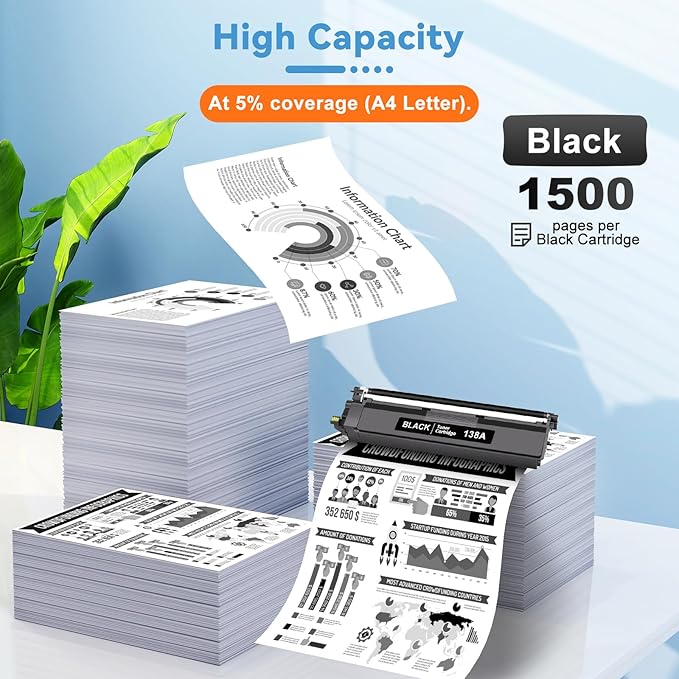 138A Toner Cartridge 2 Black with Chip Compatible for HP 138A W1380A Work with HP Laserjet Pro 3001dw 3001fdw 3001, MFP 3101fdw 3101 High Yeild Printer Toner Cartridge