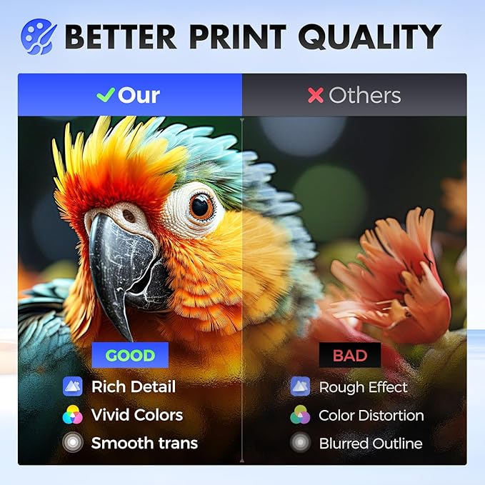 24B6040 Imaging Unit (Not Toner) High Yield Replacement for Lexmark 24B6040 Drum Unit Compatible with M1140 XM1140 XM1145 M1145 M3150 XM3150 XM3150h Laser Printer All-in-One Copier (60,000 Pages)