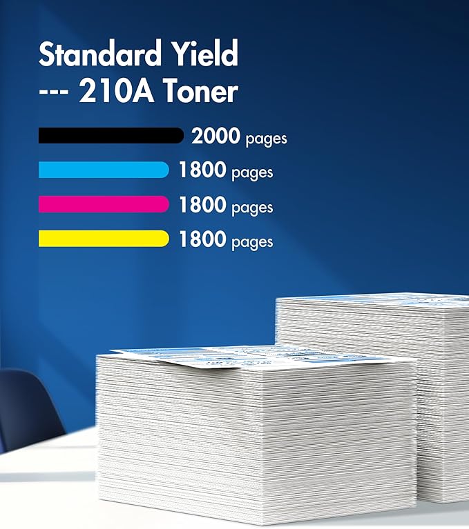 210A 210X Toner Cartridges 4 Pack | Replacement for HP 210A 210X Compatible with HP Color Laserje Pro MFP 4301fdw Wireless Printer MFP Pro 4301fdn 4201dw 4201dn,Color Pro MFP 4301 4201 Series Printer