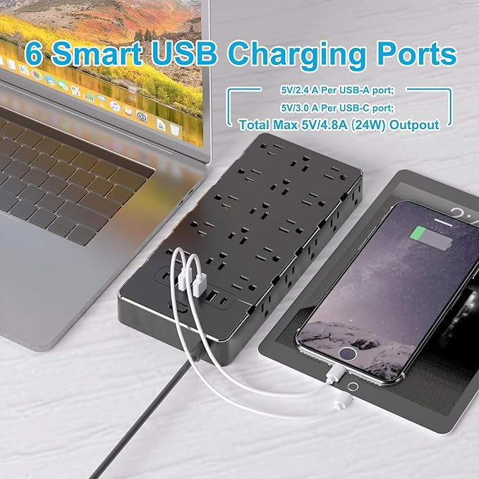 Heavy Duty Surge Protector Power Strip - 25 AC Outlets, 6 USB Ports, 4000J Protection, 6.5ft 14AWG Extension Cord, Flat Plug, Mountable,ETL Listed