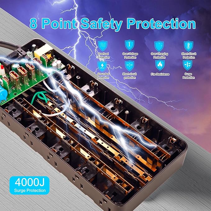 Heavy Duty Surge Protector Power Strip - 25 AC Outlets, 6 USB Ports, 4000J Protection, 6.5ft 14AWG Extension Cord, Flat Plug, Mountable,ETL Listed