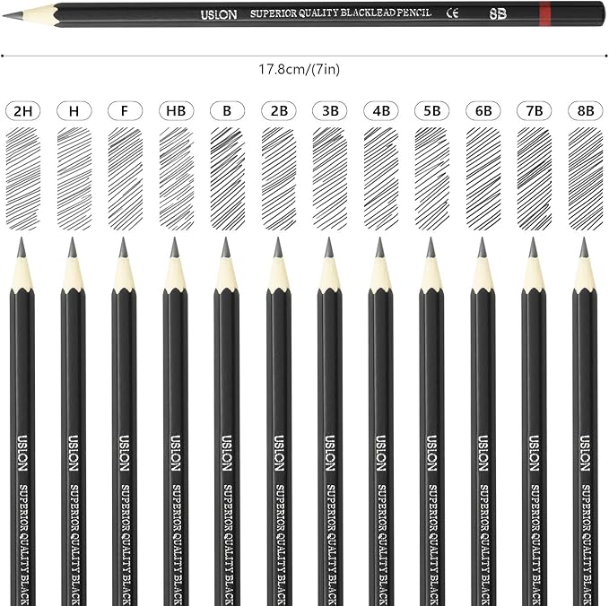 HomeMall Drawing Sketching Pencils Set, 37 Packs Art Kit with Sketchbook Draw Pencils Dual Ended Color Pencil Eraser Sharpener Pencil Bag for Kids Adults and Art Beginners…