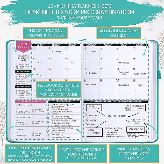 Hourly Planner – Undated Weekly & Monthly Goal Setting Planner, 12-Month to Increase Productivity | Life & Gratitude Journal, Include Foldable Vision Board, Gift Box & Stickers