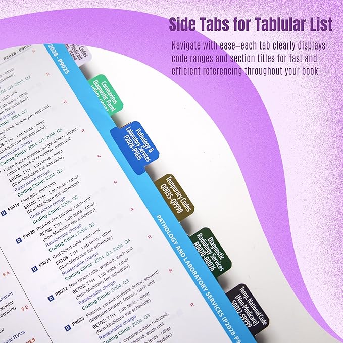 Index Tabs for HCPCS Level II Expert 2025 (AAPC Version), Laminated and Color-Coded HCPCS 2025 Book Tabs, with Clear Alignment Guide and Bookmark (Book NOT Included)