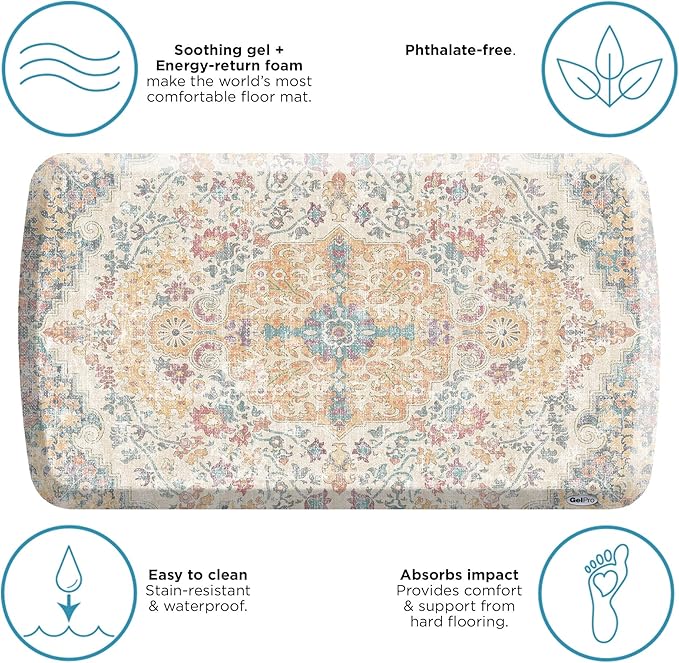 GelPro Elite Premium Gel + Foam 3/4" Thick Anti-Fatigue Floor Mat Citrus-20" x 36", Taryn Sunny Citrus
