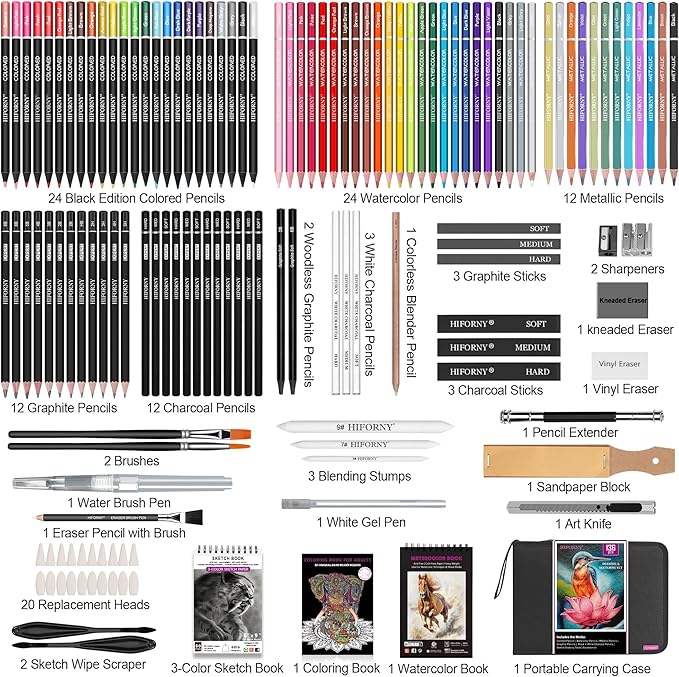 HIFORNY 136 PCS Drawing & Sketching Set,Pro Art Supplies with Graphite,Charcoal,Colored,Watercolor,Metallic Pencils,Blending Tools,Sketchbook,Watercolor Book and Coloring Book in Zipper Case (Black)