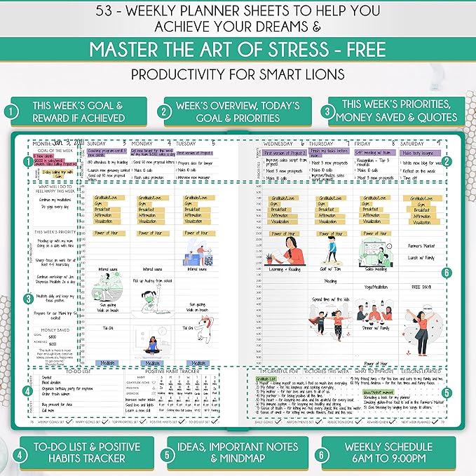 Hourly Planner - Undated Daily, Weekly & Monthly Planner with Budget Section | A 12 Month Journey to Increase Productivity & Happiness | Life Organizer & Gratitude Journal - Horizontal Format